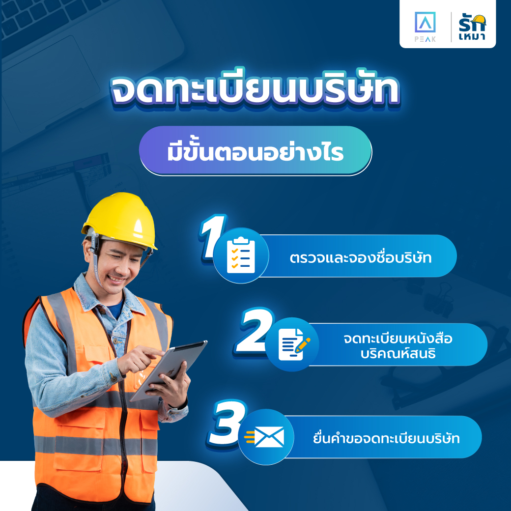 3 ขั้นตอนจดทะเบียนบริษัท ผู้รับเหมาฯ จดแบบไหนได้บ้าง?