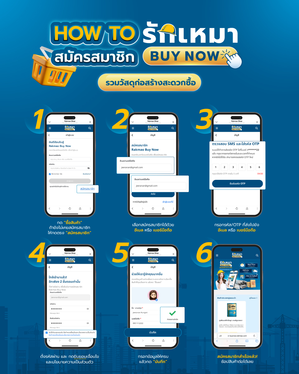 วิธีสมัครสมาชิกรักเหมา Buy Now แบบง่ายๆ