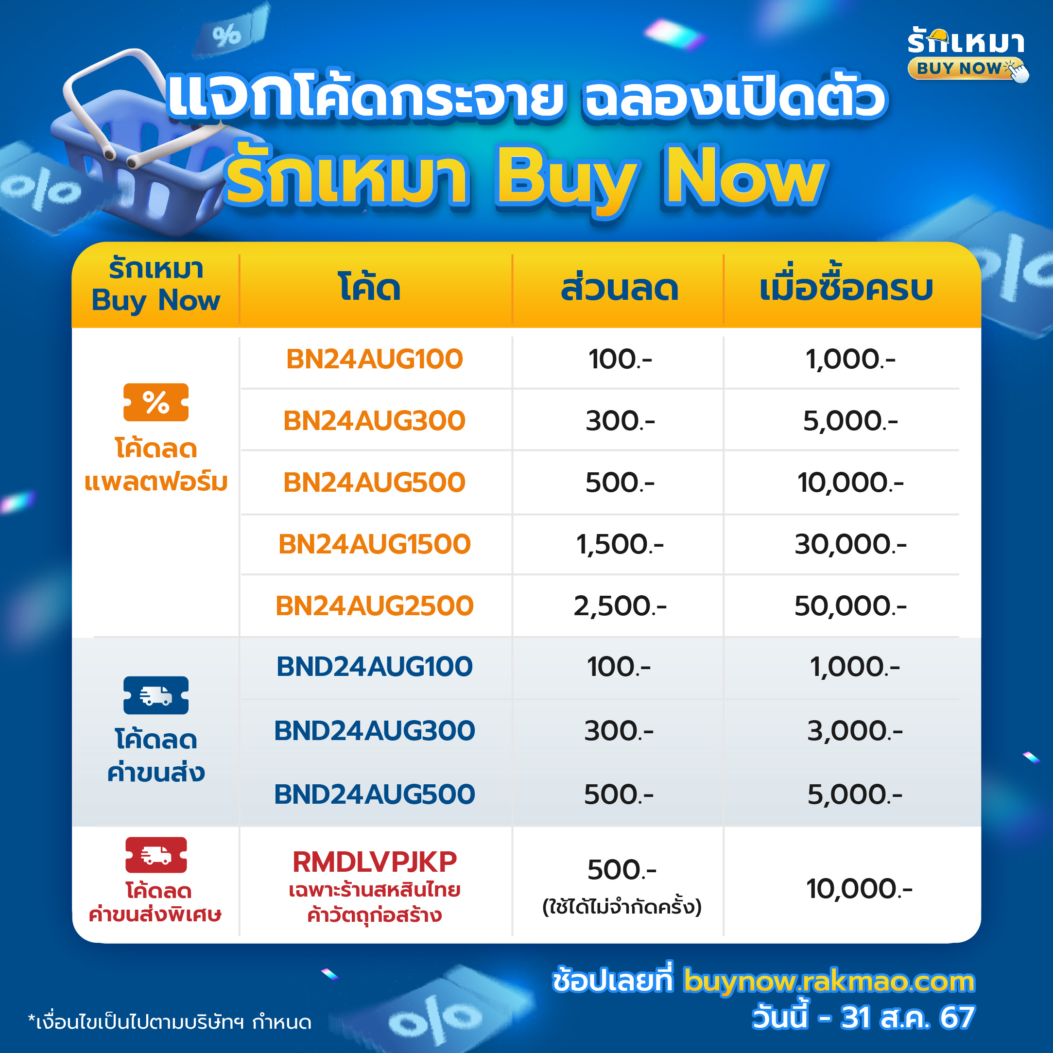 แจกโค้ดกระจาย ฉลองเปิดตัว รักเหมา Buy Now