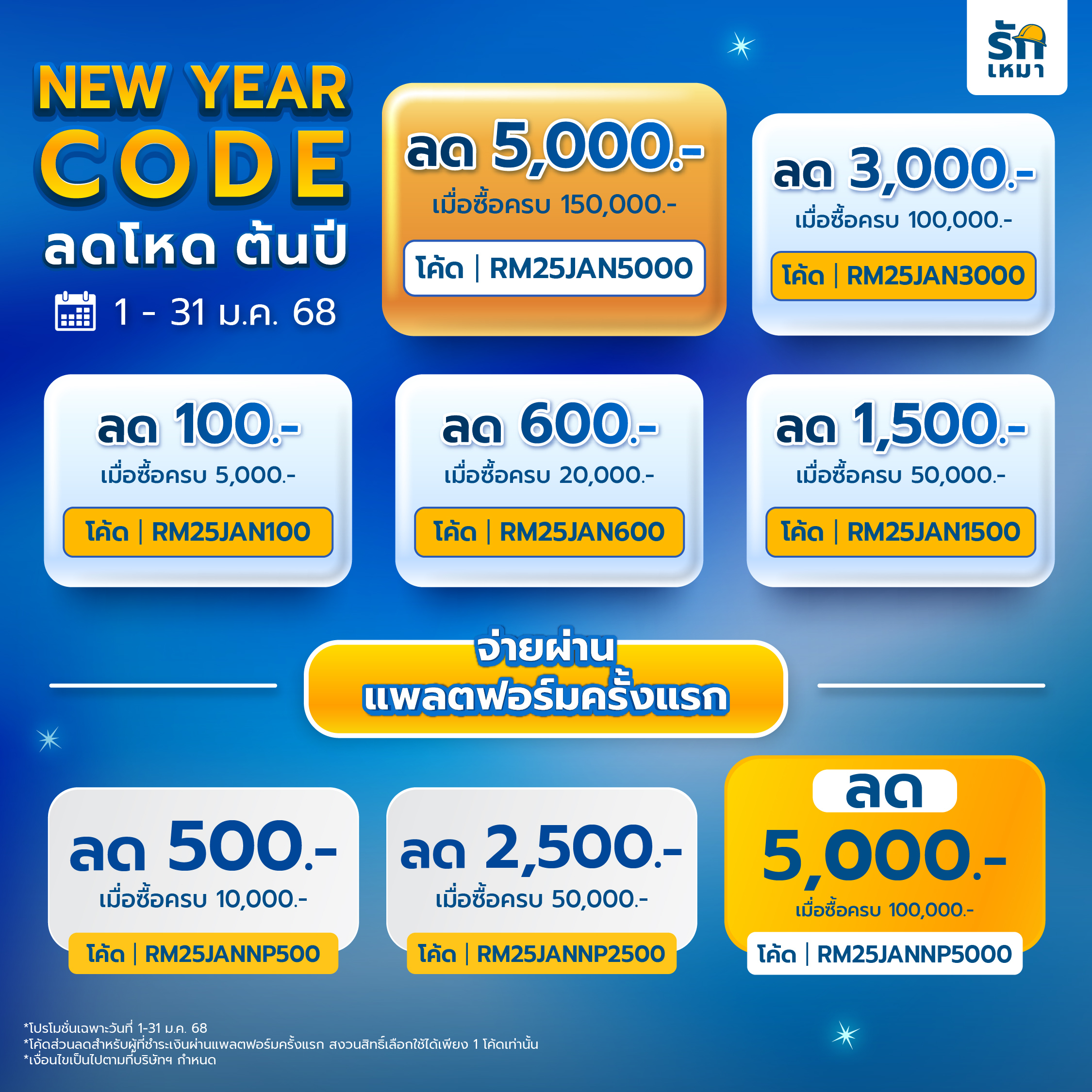 ต้อนรับปีใหม่ 2025! ลดต้นทุนวัสดุก่อสร้าง คุ้มทุกโปรฯ จาก 'รักเหมา'