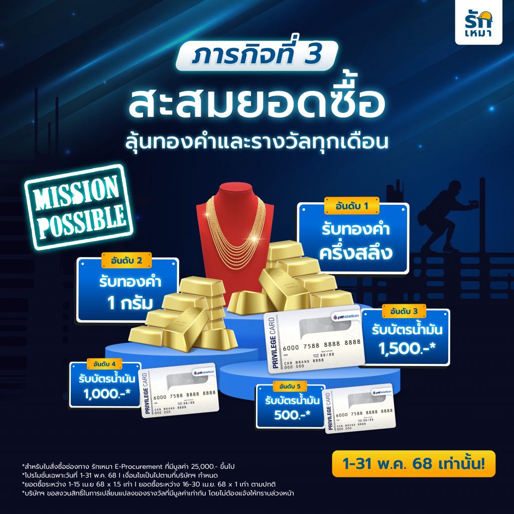 ภารกิจที่ 3 – สะสมยอด ลุ้นทองคำและบัตรน้ำมัน