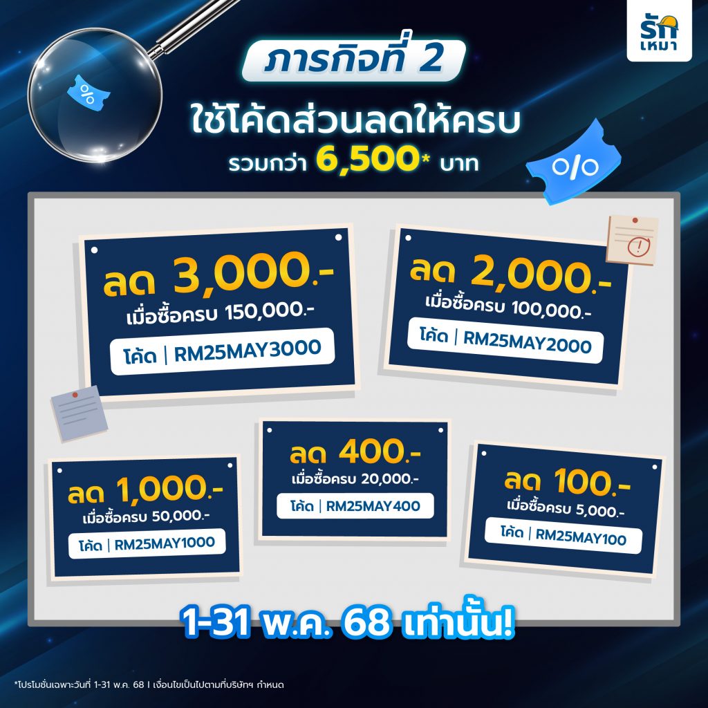 ภารกิจที่ 2 – ใช้โค้ดลดให้ครบ รับส่วนลดรวมกว่า 6,500.-